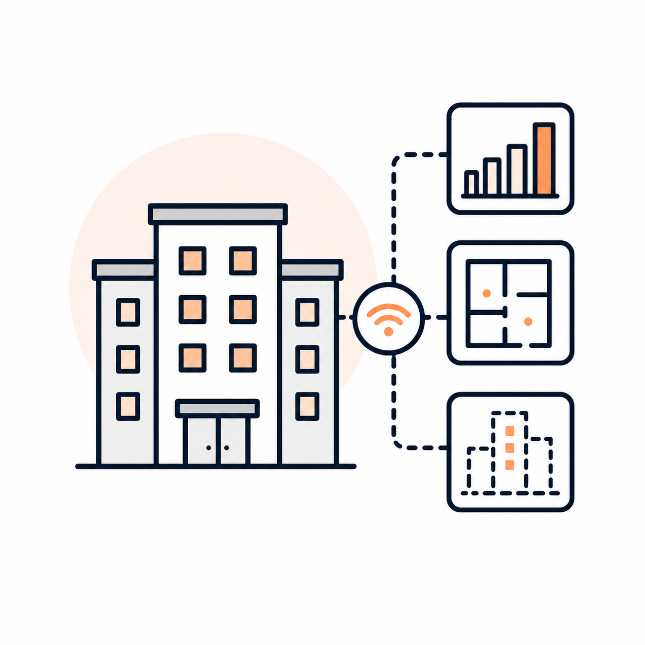 Scalable Infrastructure